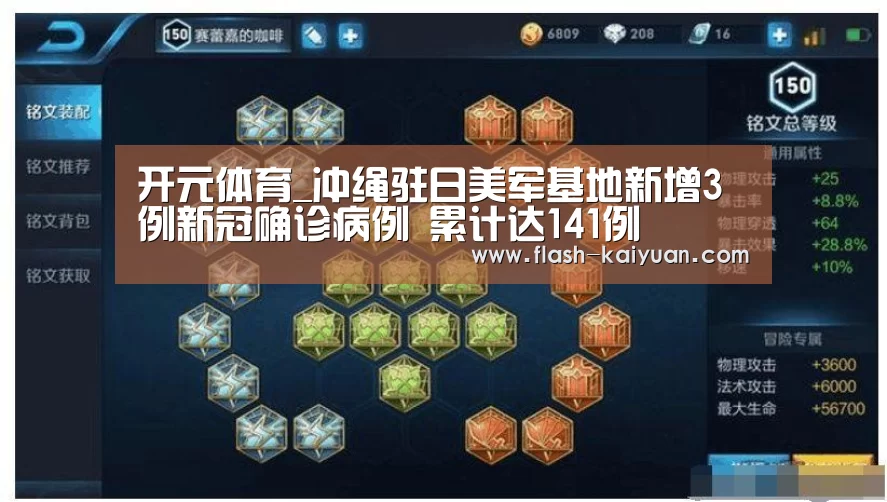 开元体育_冲绳驻日美军基地新增3例新冠确诊病例 累计达141例(图2) 开云体育网站