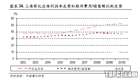 “开元体育app”西安秦岭野生动物园回应虐熊事件:责成开除当事人(图2) 开元体育app